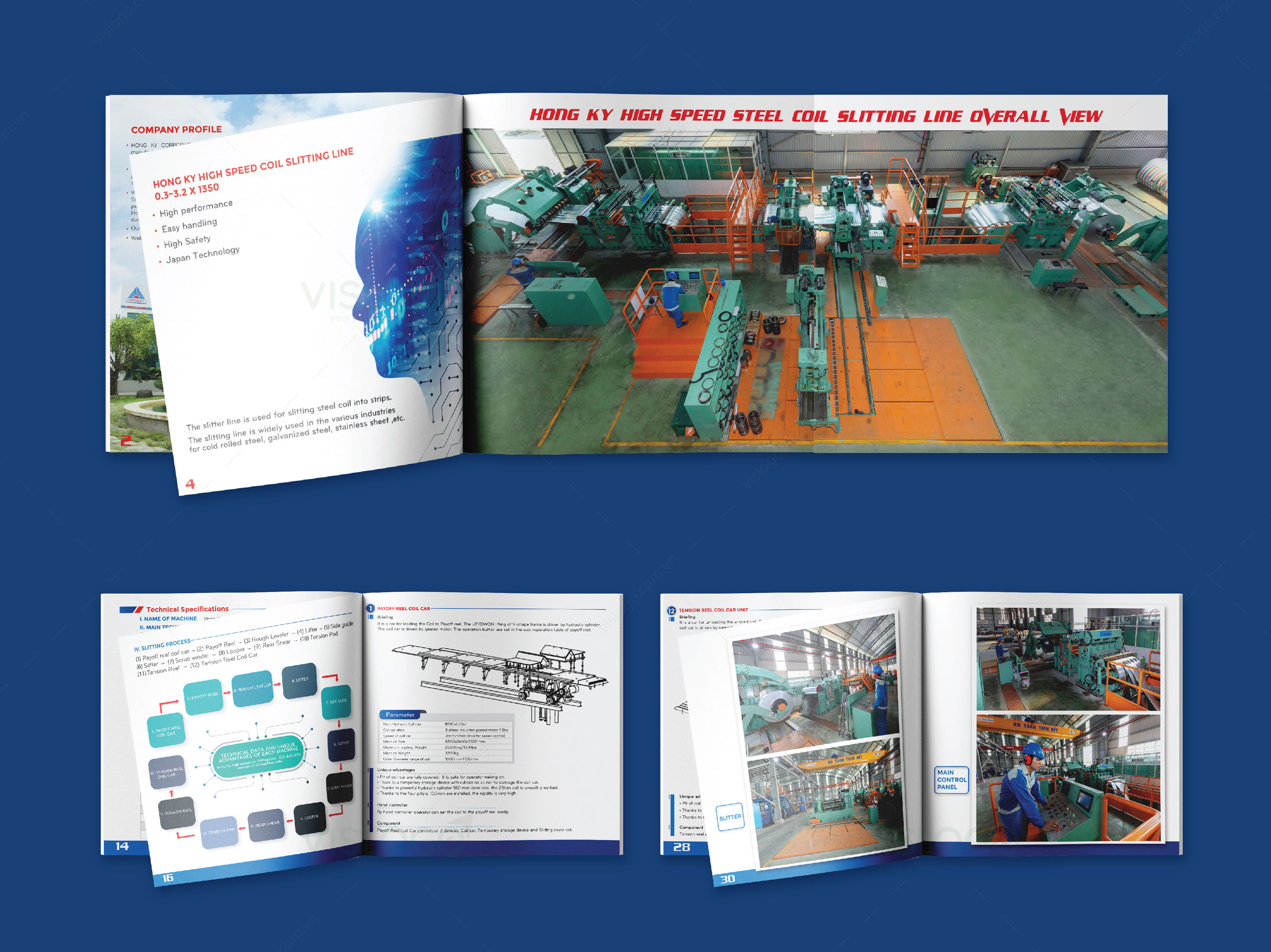 Thiết kế catalog máy chế biến gỗ - Cơ khí Hồng Ký